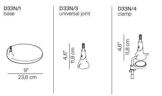 luceplan fortebraccio desk lamp base types